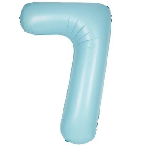 7- RAKAM 16 İNC RETRO MAVİ RENK BALON 36 CM